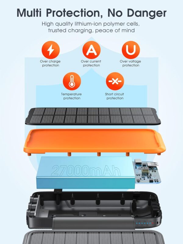 batterie-externe-chargeur-solaire-securite.jpg