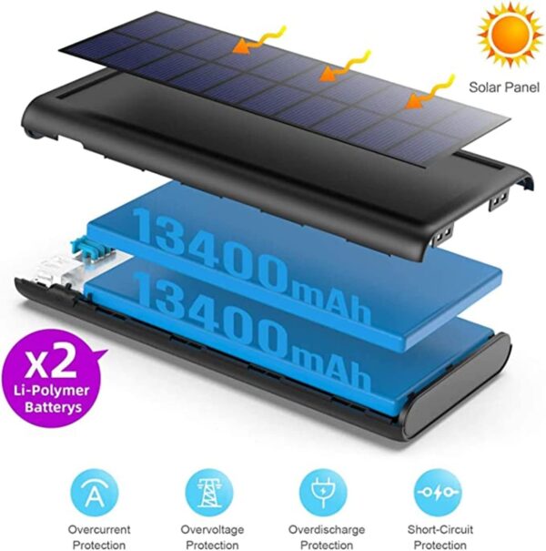 batterie-externe-solaire-26800mah-polymere.jpg