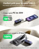 Batterie-Externe-iPhone-USB-C-20W-PD.jpg