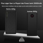 Batterie-Externe-20000mAh-pour-Avion-leger.jpg
