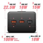 Batterie-Externe-40000mAh-100W-pors-usb.jpg