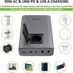 Batterie-Externe-Prise-Secteur-power-delivery.jpg