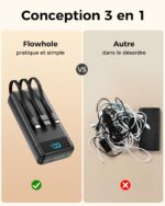Batterie Externe 4 Ports conception