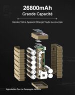 Batterie Externe Conteneur 4