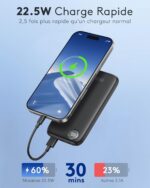 Batterie Externe Mobile 2 22.5W
