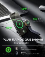 Batterie MagSafe Multi Charge 4 30W