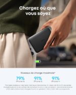 Batterie MagSafe la Plus Fine 7 portable
